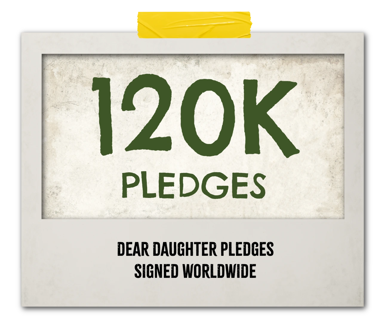 Pledges signed